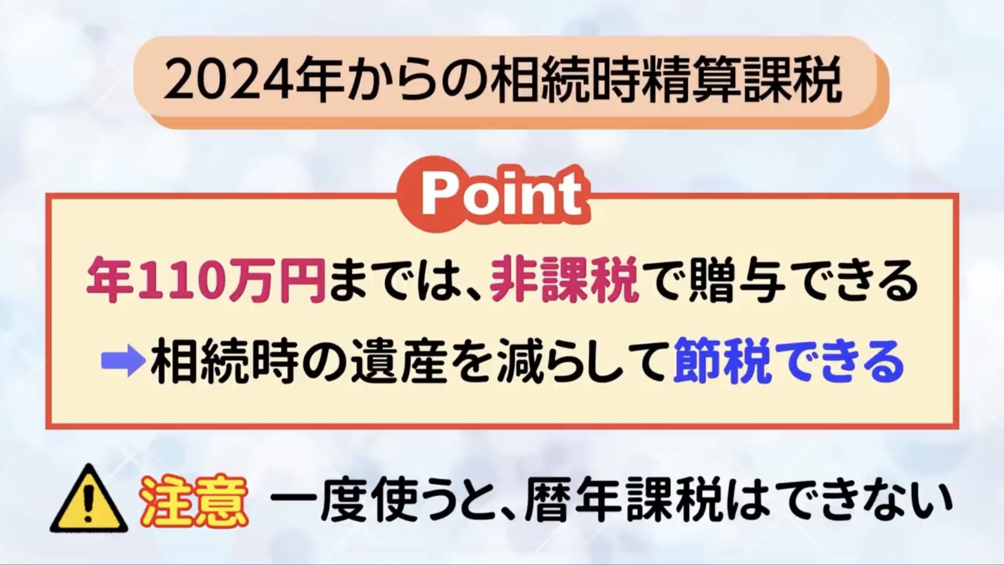 改正後の相続時精算課税制度イメージ